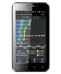 Cross A27, Specs, Price, Cheap Android Phablet, Dual-core, Dual SIM, 8 MP Camera ,Plus Analog TV