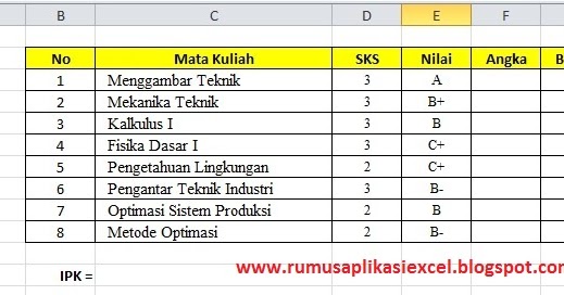 Indahnya Kebersamaan Dan Saling Berbagi Rumus Excel Mencari Nilai Ipk Kuliah