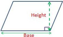 Simple Java Program To Find Area Of Rectangle