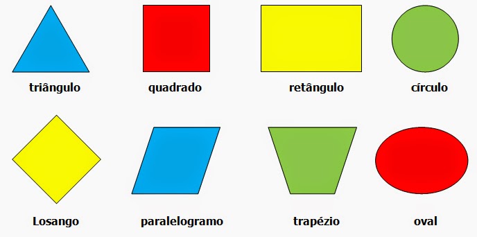Figuras Geometricas Espaciais | 3 186 anos tudo sobre geometria Figuras Geometricas Espaciais | 3 186 anos tudo sobre geometria