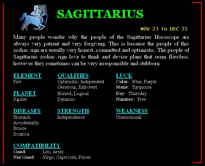 zodiac compatibility horoscope wallpaper astrology signs zodiac compatibility horoscope wallpaper astrology signs