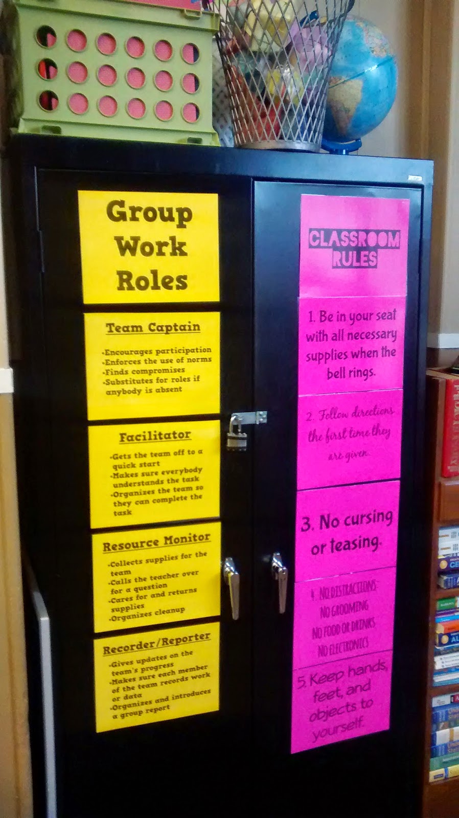 Math = Love Posters of Group Work Roles