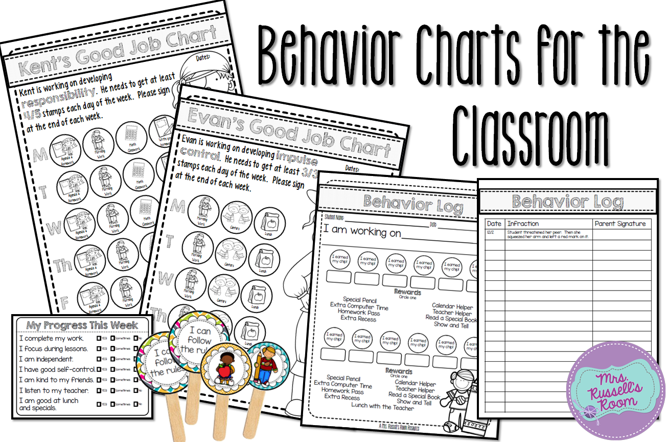 I Am Working For Behavior Chart
