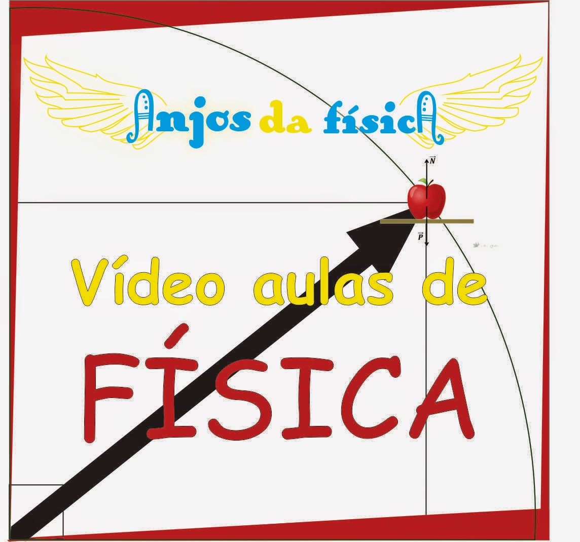 Vídeo aula de Física