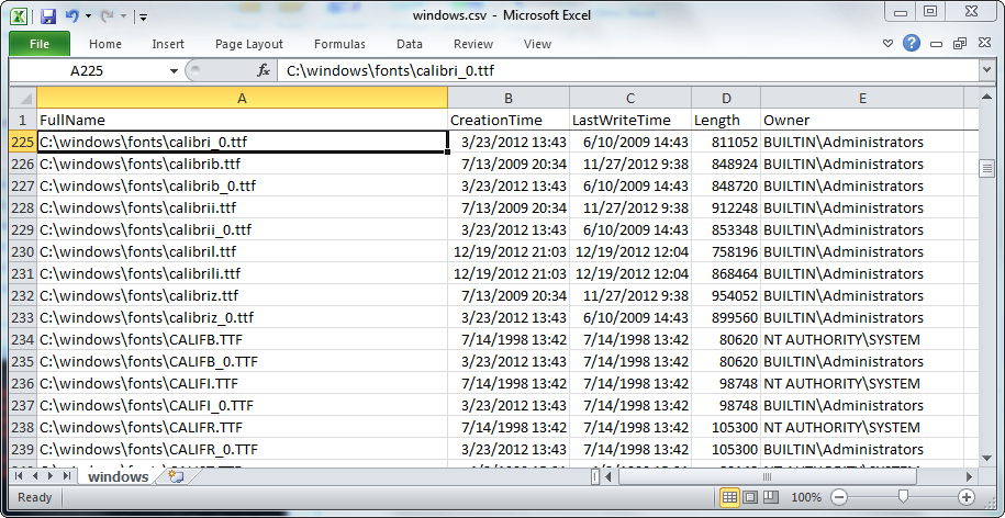 Html File List Directory