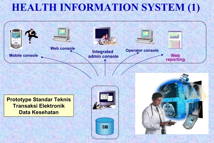 Dewi &amp; Bagus (Ndut &amp; Dudut).. Teknologi Informasi