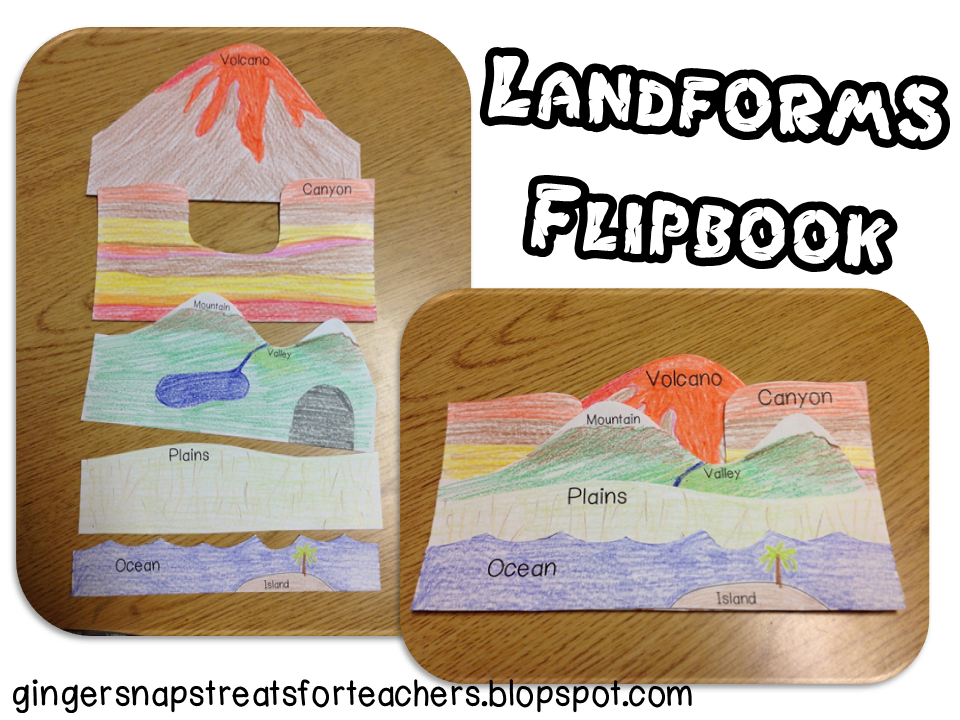 Ginger Snaps: Landform Flipbook