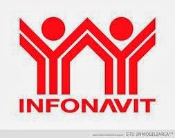 INFONAVIT CONSULTA DE PUNTOS infonavit consulta de puntos: