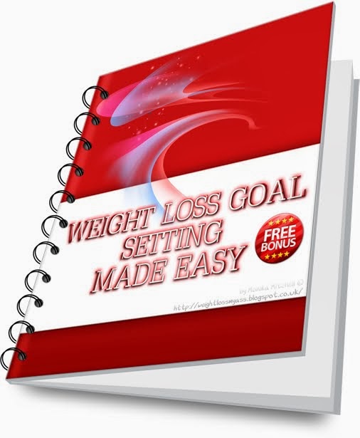 Weight Loss Goal Setting Made Easy