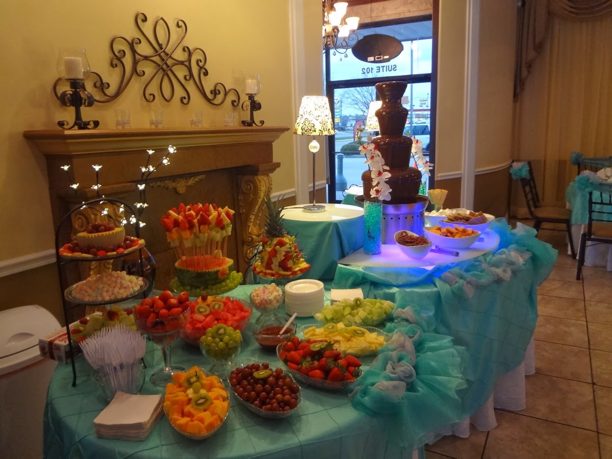 Quinceanera Dresses In Dallas