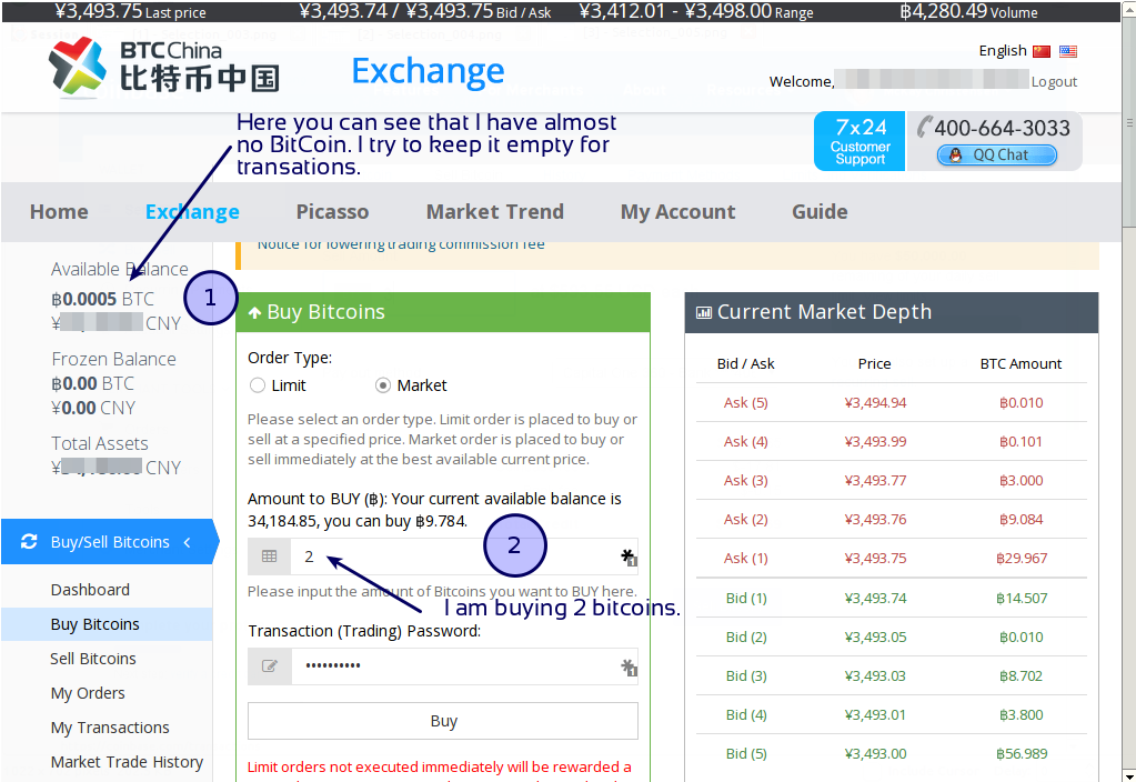 bitcoin income investment limited