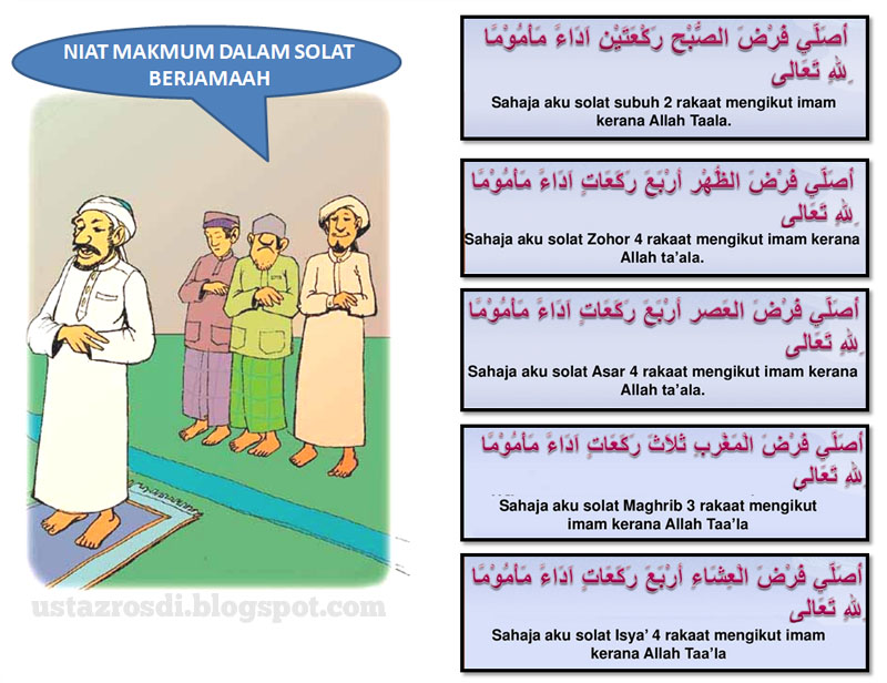 Solat isyak makmum niat Bacaan Niat