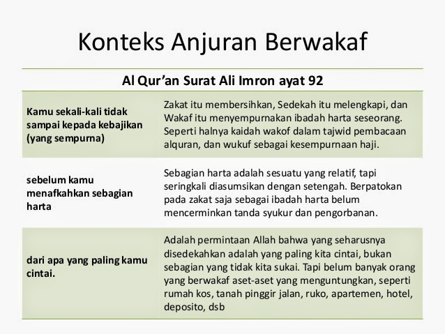 It S My Blog Desember 2014