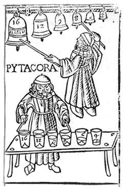 Miss Jacobson's Music: MORE ON MONOCHORDS, PYTHAGORAS, and MUSIC