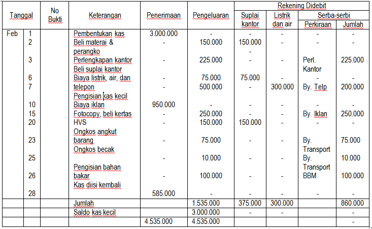 Bangkirpress Wong Urip Kui Bakalan Mati