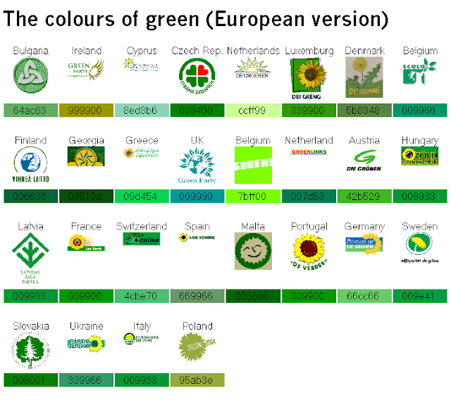 Green party logo colours