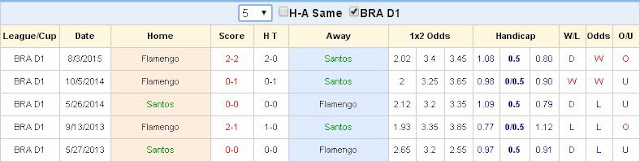 [Image: Santos2.jpg]