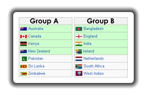 World Cup 2011 Cricket Schedule pdf ,Time Table Download With Time,Venues