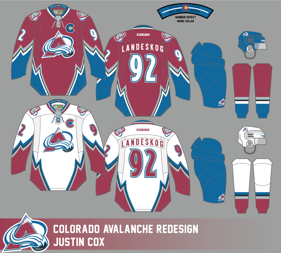 If the Avalanche use a Quebec Nordiques alternate jersey, they should go  back to the WHA days - Mile High Hockey