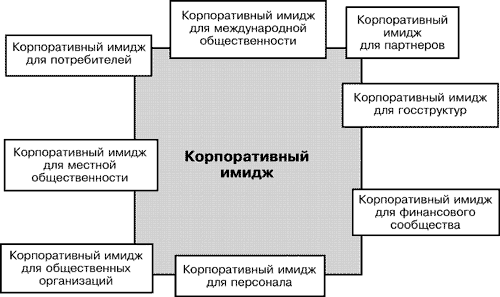 Металлический счет котировки