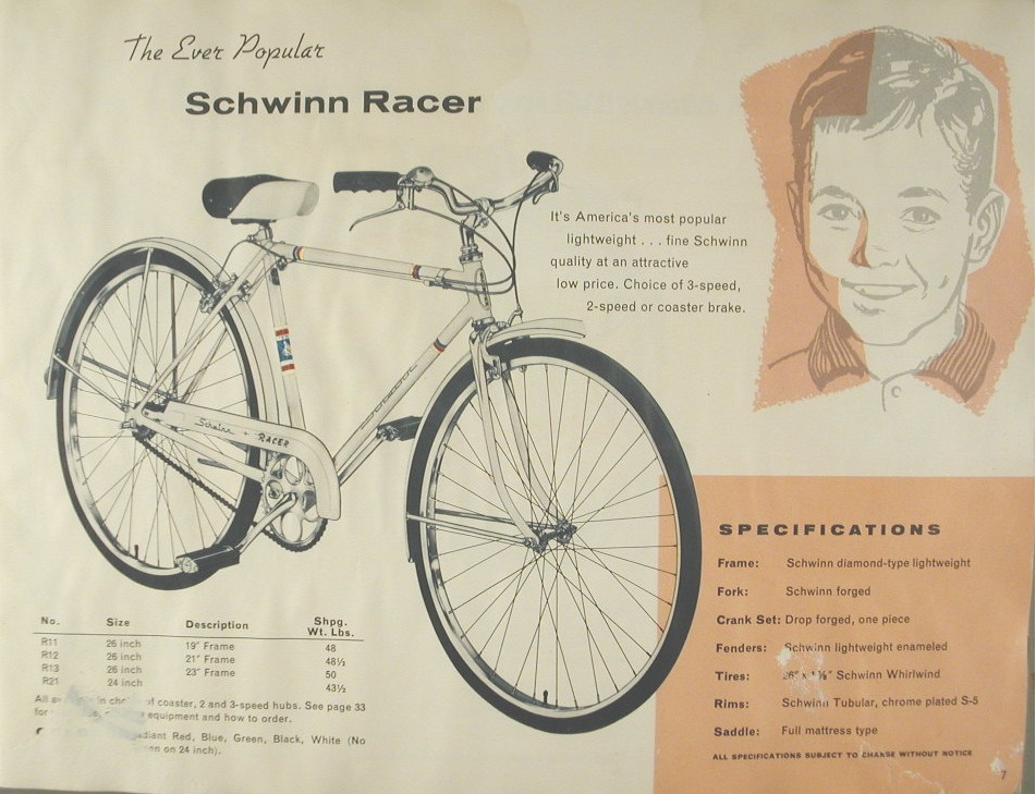 The Zombie Cyclist Schwinn History