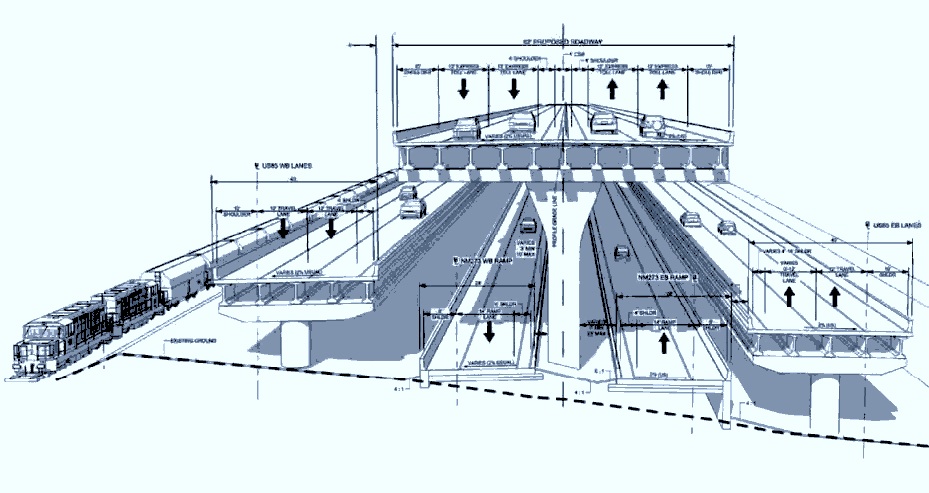 highway design