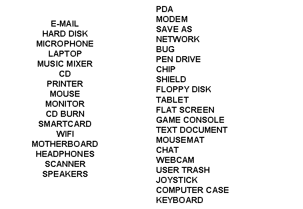 English corner Computer Vocabulary