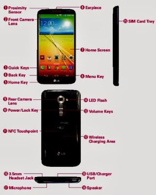 Smartphone LG G2 Manual User Guide And Download