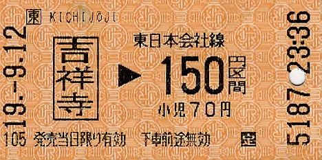 JR東日本 東京メトロ千代田線 連絡乗車券 金町駅