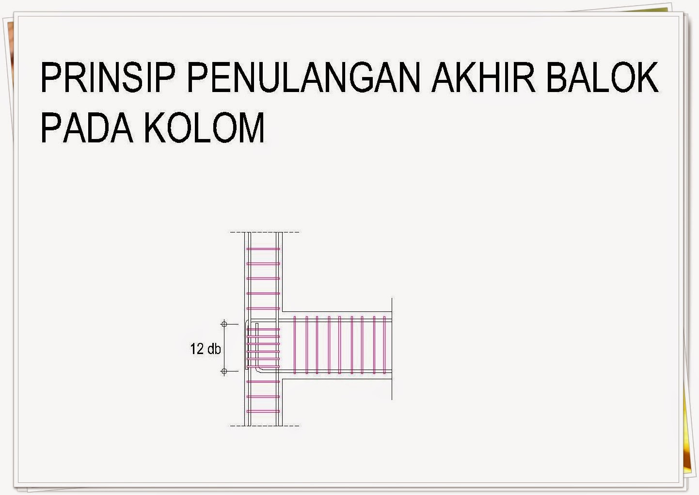 Ukuran Balok Gantung Bentangan 3 Meter