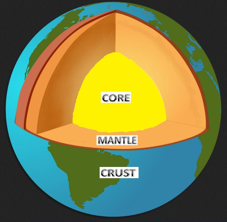 List 101+ Pictures Pictures Of The Earth's Layers Latest 10/2023