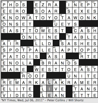 decorative eiderdown crossword 9 letters rex parker does the nyt crossword puzzle decorative decorative eiderdown crossword 9 letters rex parker does the nyt crossword puzzle decorative