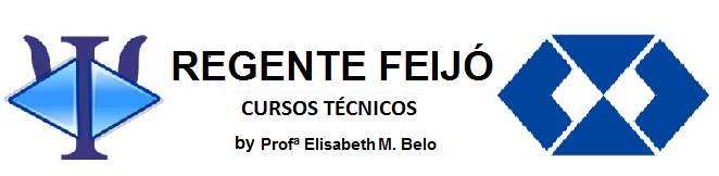 Regente Feijó - by Elisabeth M. Belo 