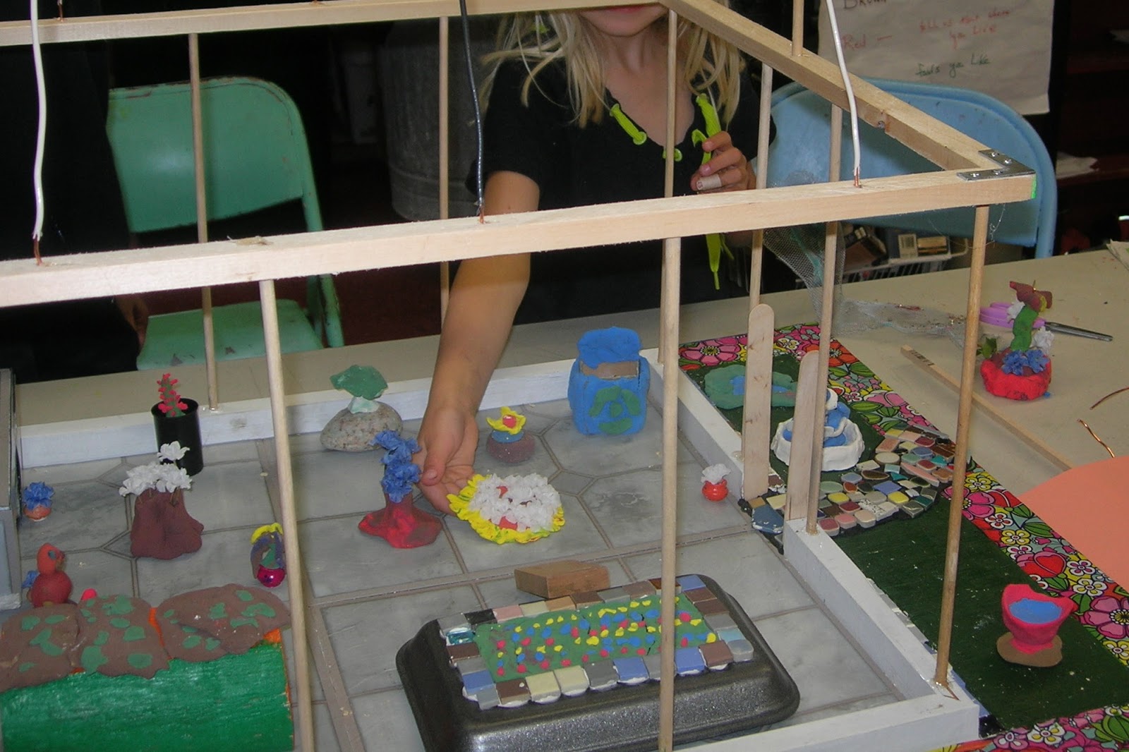 The green house model The green house model