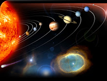 Panel Solar System