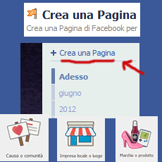 Istruzioni sintetiche per generare lo spazio.