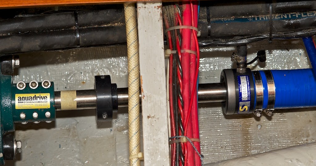 A Tale of Two Chemists The dripping ‘dripless’ seal