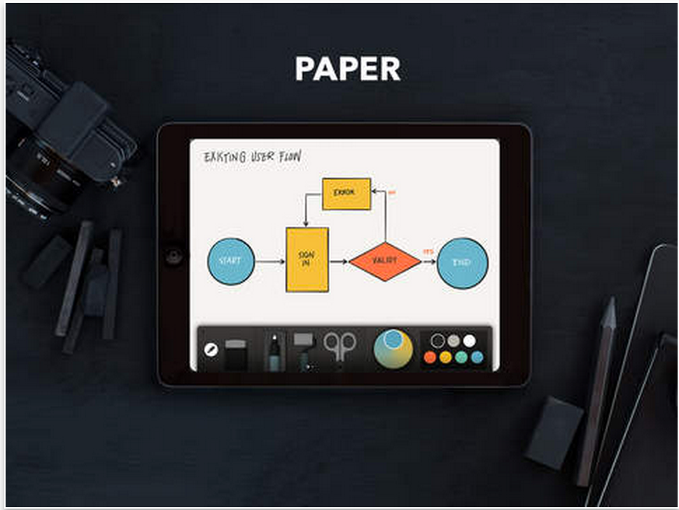 Some Great Apps to Turn your iPad Into An Interactive Whiteboard