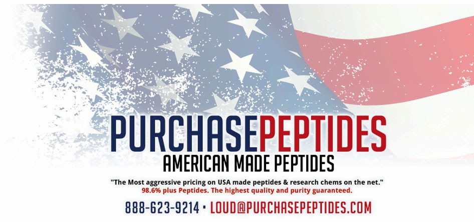 Purchase Peptides