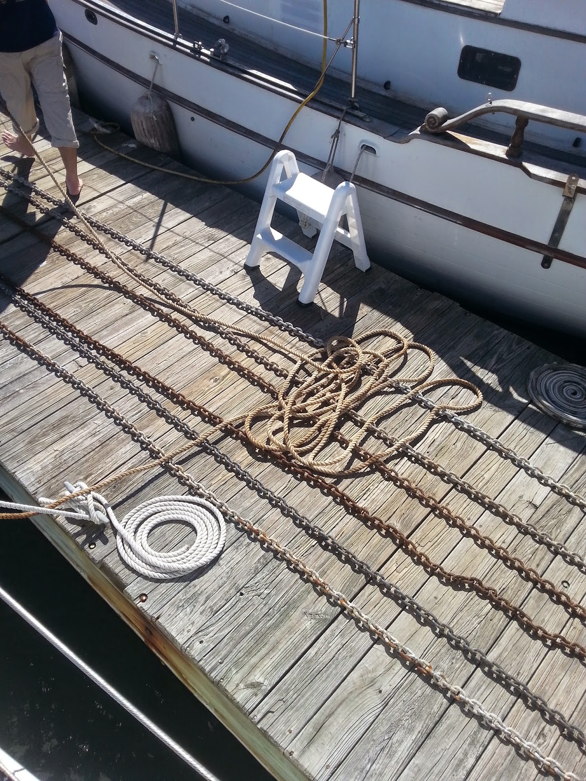 Boat Projects: How much anchor chain do we have, anyway