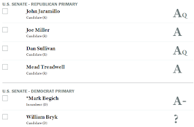 NRA Report Card for Alaska US Senate Candidates