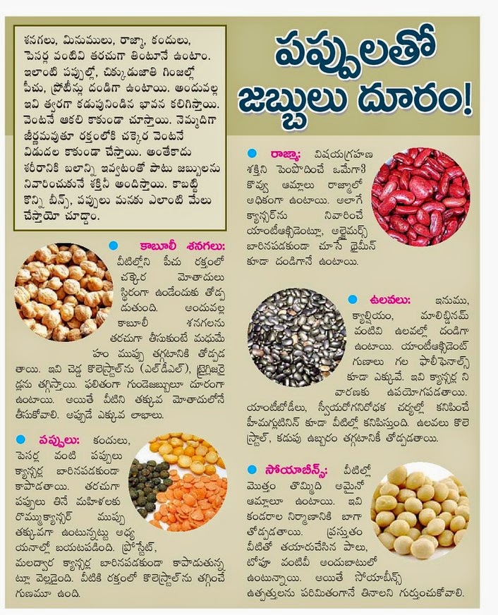 TELUGU WEB WORLD HEALTH TIPS WITH EATING FOOD GRAINS DAILY