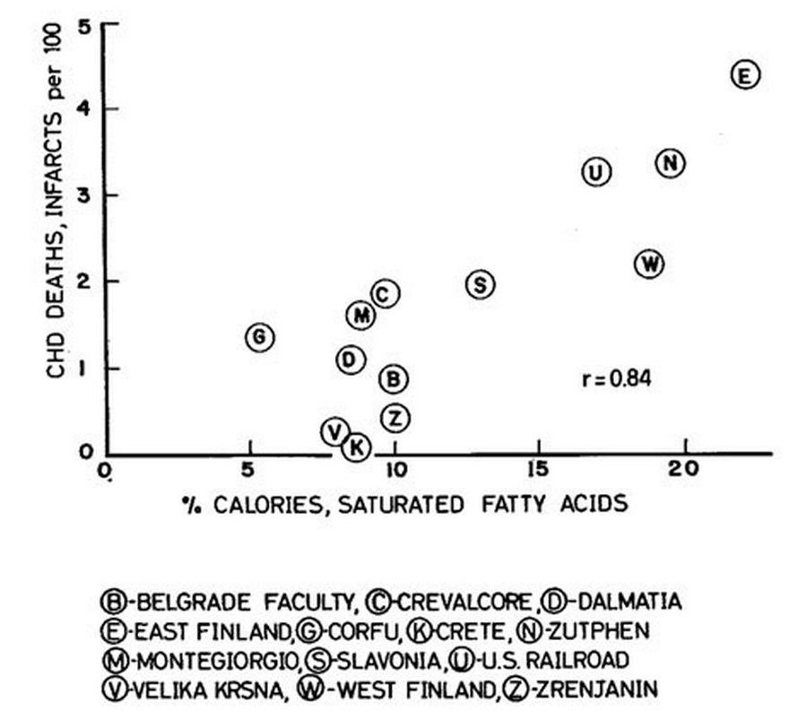 SFA%2Band%2BCHD.PNG