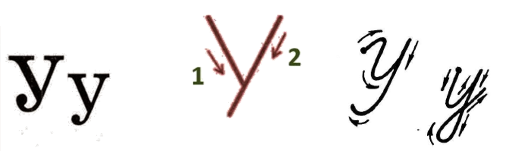 ¿Cómo escribir en ruso? Letras imprentas y cursivas | Escribimos