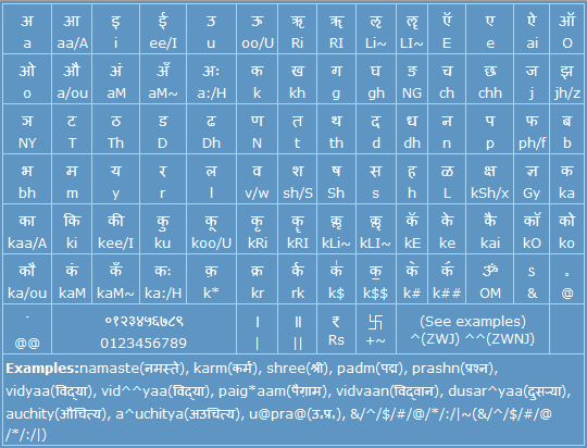 Free Download Kruti Tamil 010 Free Download Kruti Tamil 010