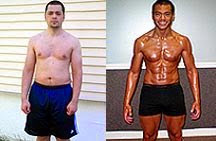 Weight Loss Personal Training