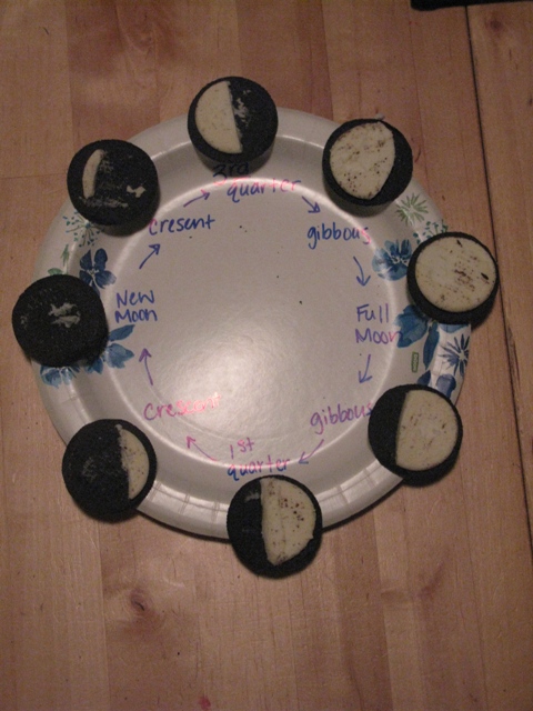 moon phase project