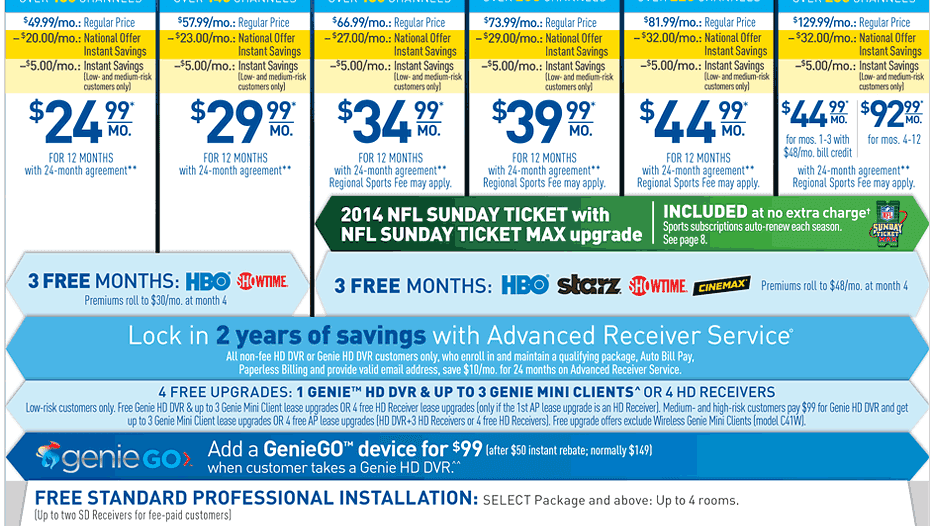 directv direct tv business