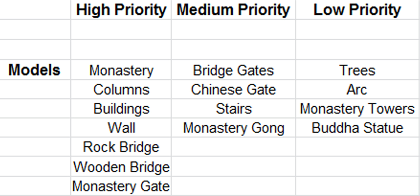 Diploma Of Interactive Digital Media Games Game Assets