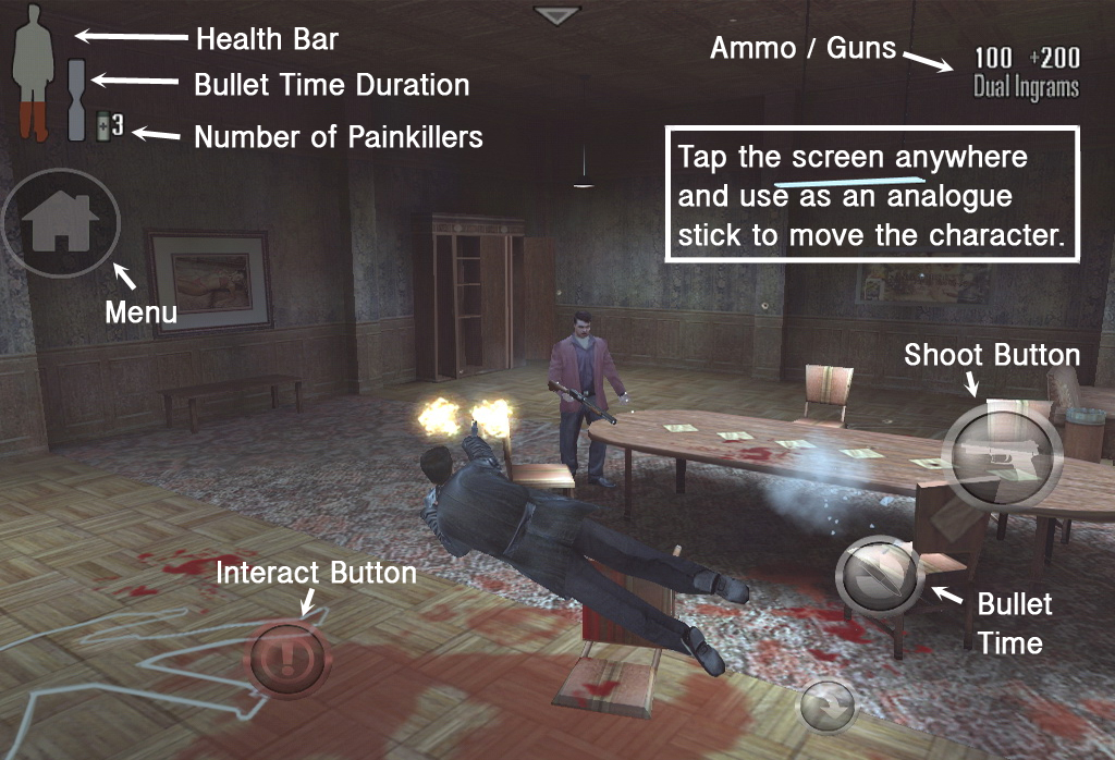 Max Payne Mobile Controller Support